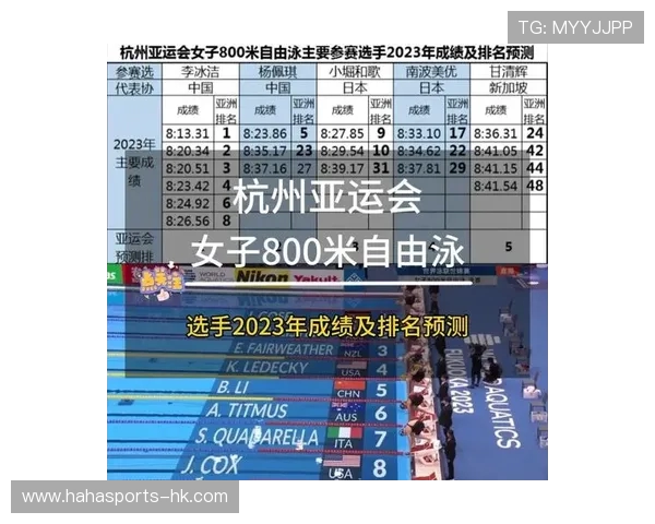 亚运会最新赛况汇总：各代表团金牌争夺激烈