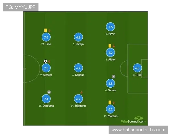 欧联赛场战术创新：高压逼抢与快速反击的完美融合